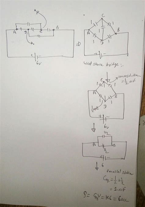 Q A State Gauss S Law Use It To Deduce The Expression The Electric