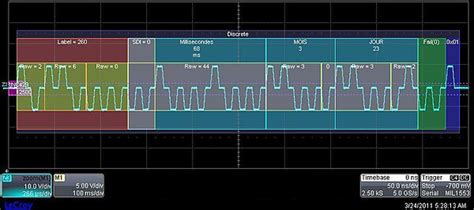 Aircraft Engineering ARINC 429 ARINC DATA BUS