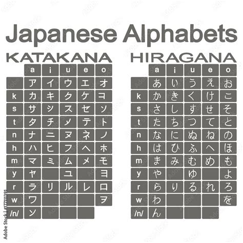 Set Of Monochrome Icons With Japanese Alphabets Hiragana And Katakana