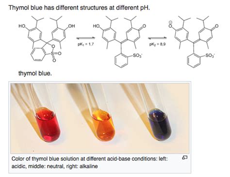 Deprotonated Form Of Phenolphthalein Duplicate ECHEMI