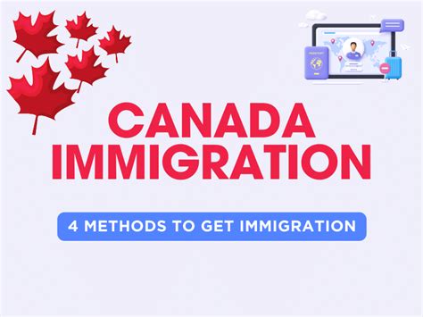 Ways To Immigrate To Canada In