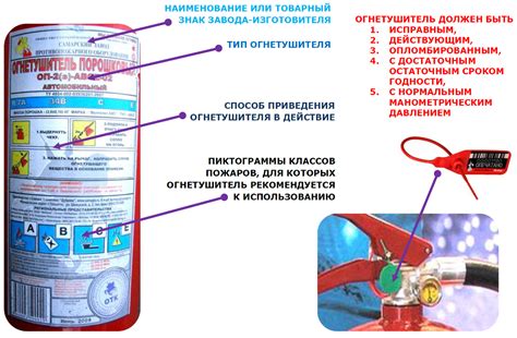 Огнетушители и пеналы для них