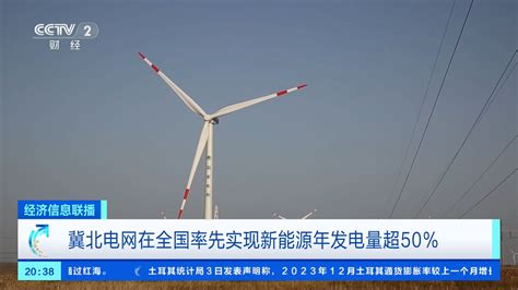 冀北电网率先实现新能源年发电量超 50，2023 全年达820亿千瓦时