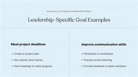 Performance vs. Development Goals: How They Differ And How to Empower ...