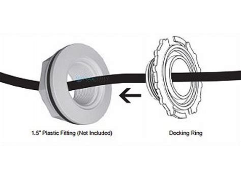 Jandy Led Pool Light Replacement | Shelly Lighting