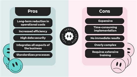 What Is An Erp System And Are They Worth The Investment