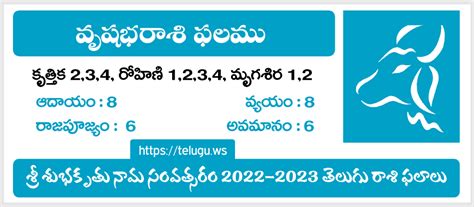 Rasi Phalalu Yearly Monthly Predictions In Telugu