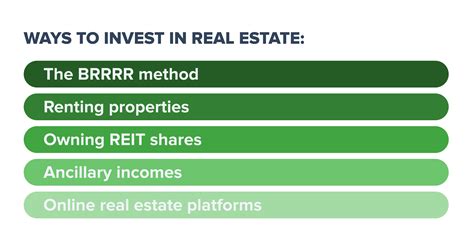 Passive Real Estate Investing 2022 Top 8 Benefits You Must Know About