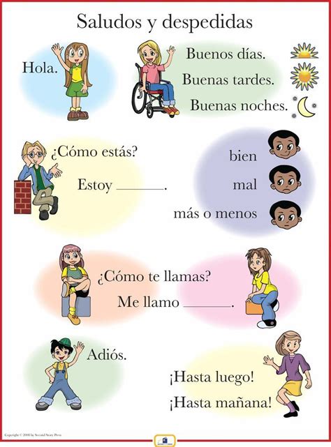 Spanish Set of 4 Posters with Everyday Phrases | Saludos en español ...