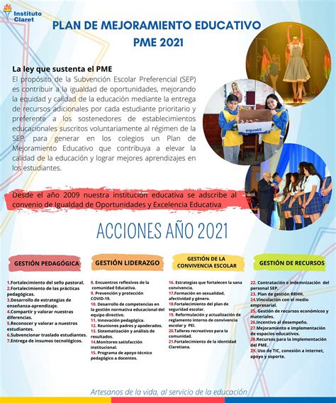 Que Es Un Plan De Mejora Educativo