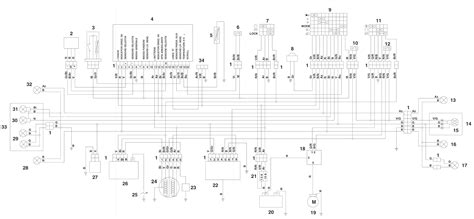 Schema Electrique Clio Dci