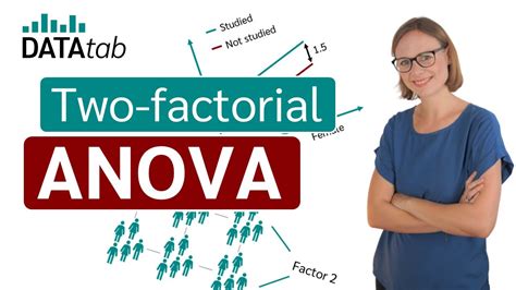 Summary Of Statistics 101 Two Way Anova With Replication Marginal