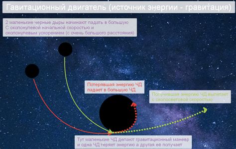 Гравитационный двигатель