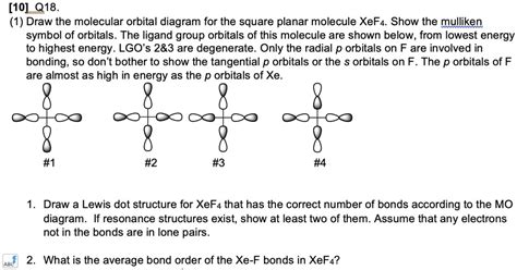 Solved 1ol Q18 1 Draw The Molecular Orbital Diagram For The Square