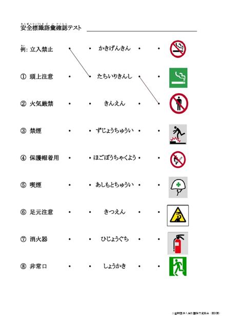 Safety Sign Quiz1 | PDF