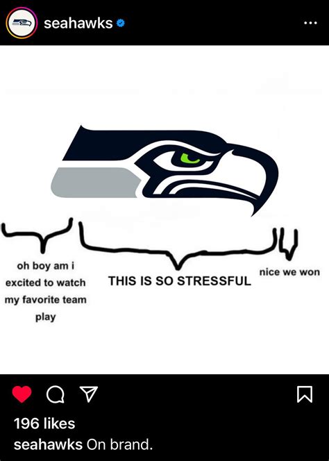 Seahawks social media acknowledges the meme : r/Seahawks