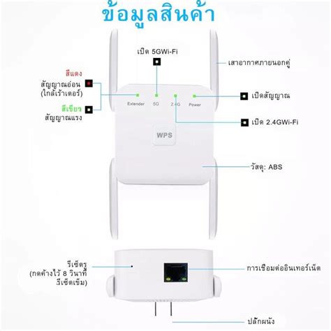 Wifi Repeater 1200mbps 5g 2 4g ตัวปล่อยสัญญาwifi 300mbps1200mbps ไร้สาย Wifi ตัวขยายสัญญาณ 5ghz