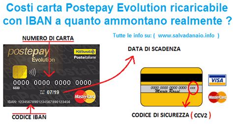 In Tempo Fugace Media Calcolo Nuovo Iban Postepay Evolution Ultimo