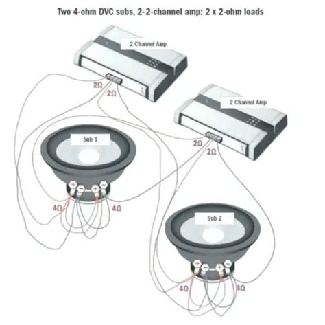 Subwoofer Wiring Diagrams Atelier Yuwa Ciao Jp