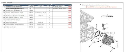 1336CC Термостат PSA 308, 3008 1.6VTi, 1.6THP 16V Peugeot Citroen ...