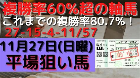 【競馬予想】ジャパンカップ2022狙い馬！複勝率60％超の軸馬（4レース）の配信！ 競馬動画まとめ