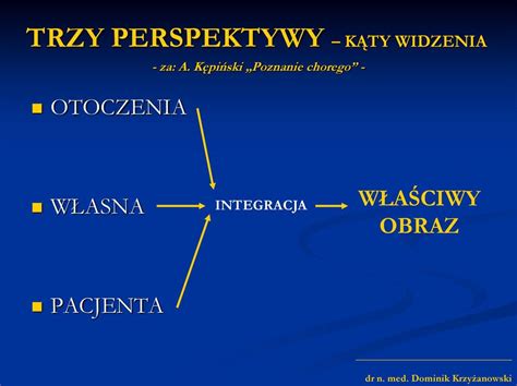 Trudne Rozmowy Z Osobami Starszymi I Ich Rodzinami Wybrane Aspekty