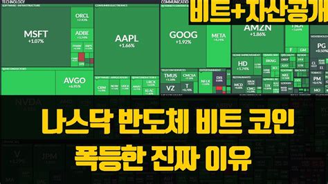 나스닥 반도체 비트코인 폭등한 진짜 이유 Ft 아레스 매수타이밍 코인 자산 공개 Tqqq Soxl Usd Btc Youtube