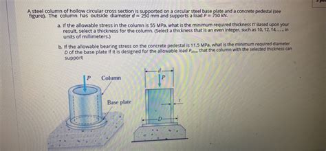 Solved A Steel Column Of Hollow Circular Cross Section Is Chegg