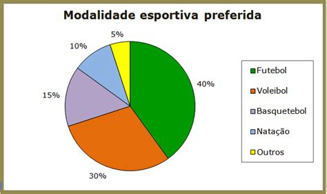 A Problema Para Ajudar Na Escola Esporte Preferido Clubes De