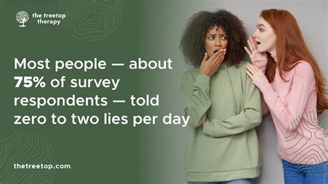 Lying Statistics & Facts: How Often Do People Lie?