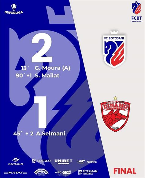 Fc Boto Ani Dinamo Moldovenii Au Dat Lovitura Pe Final