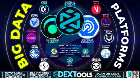 DEXTools On Twitter RT GenxAnalytics Step Up Your Crypto Game With