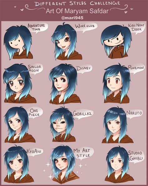 different manga drawing styles - Wonda Macdonald