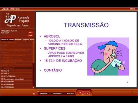 Curso De VIROLOGIA Aula 14 De Virologia Influenza 1 YouTube