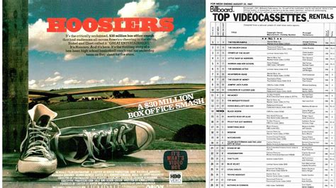 Hoosiers Theme From Hoosiers Jerry Goldsmith 1986 Film Youtube