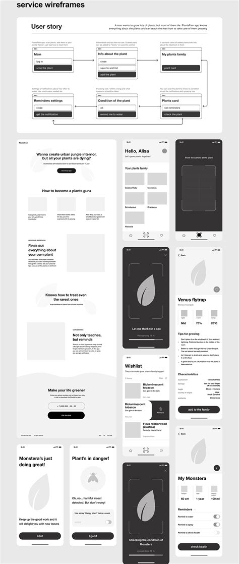 Alisa Naboyschikova :: Behance