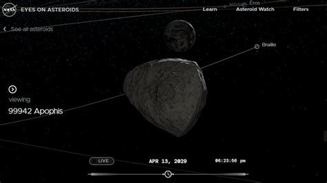 99942 Apophis Animation Shows Asteroids Nail Biting Close Approach To