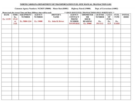 Plantilla De Excel Hoja De Registro De Detalle De Transacciones Diarias