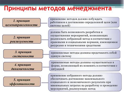 Методы менеджмента - презентация онлайн