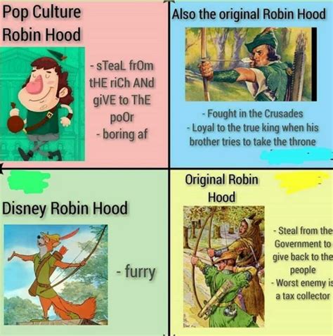 Robin Hood - Meme by Deivid207 :) Memedroid