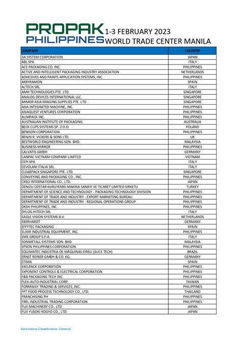 Nec Spring Fair 2025 Exhibitors List - Shel Yolane