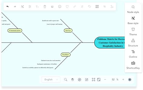 Free Fishbone Diagram Tool Problem Solve With Fishbone Diagram Tool