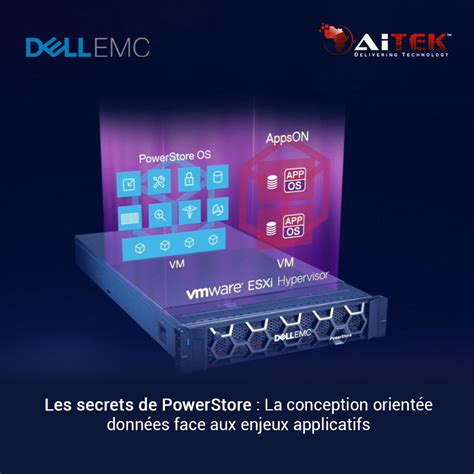 Dell Emc Powerstore Aitek