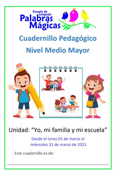 Evaluación Unidad Marzo Quizizz