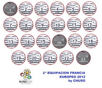 Equipaciones Chapas Chuso Francia Europeo