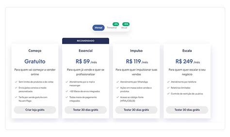 Wix ou Nuvemshop qual é a melhor opção para vender online