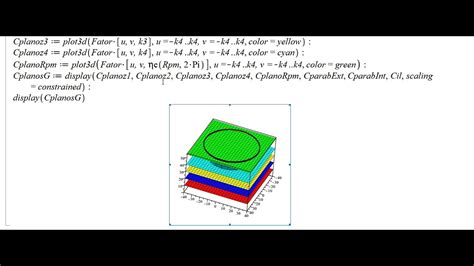 PCOC Traços de Paraboloide e Curvas de Níveis YouTube