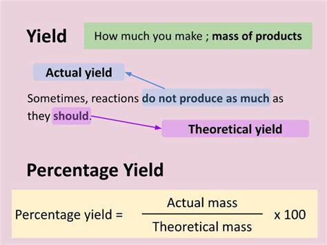 Percentage Yield Gcse Quantitative Chemistry Teaching Resources