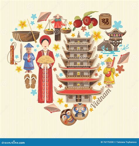 Vietnamese Culture Symbols