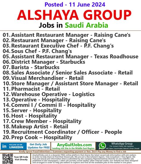 ALSHAYA GROUP Jobs In Saudi Arabia January 2025 AnyGulfJobs